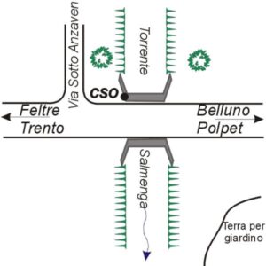 0043#_###_091# - SALMENGA - S.S.50 KM 27,800