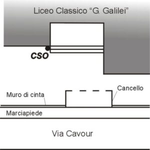 0043#_###_112# - BELLUNO - VIA CAVOUR