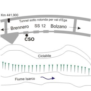 0045#_###_004# - CARDANO - S.S.12  KM 441,900
