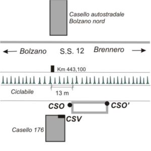 0045#_###_005# - S.S.12  KM 443,100
