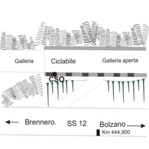 0045#_###_007# - S.S.12  KM 444,900