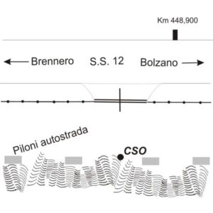 0045#_###_011# - S.S.12  KM 448,900