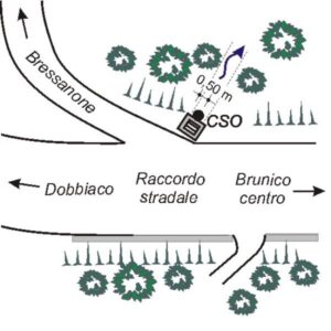 0046#_###_025# - RACCORDO STRADALE PER BRUNICO