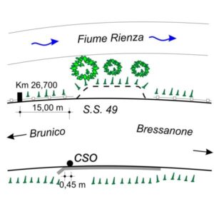 0046#_###_032# - S.S. 49 - KM 26,650