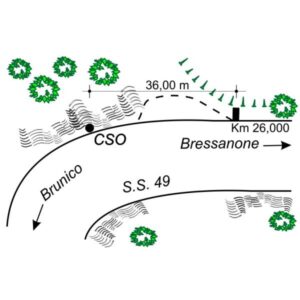 0046#_###_033# - S.S. 49 - KM 26,035