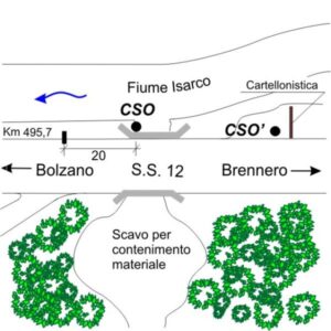 0047#_###_010# - S.S. 12 KM 495,720