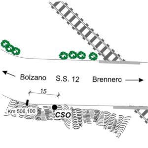 0047#_###_021# - S.S. 12 KM 506,100