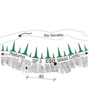 0048#_D04_002# - SP 3 KM 1,600