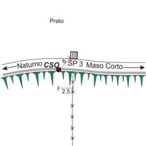 0048#_D04_024# - SP 3 KM 20,850