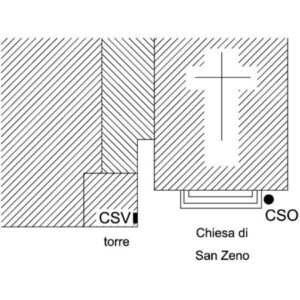 0049#_###_001# - VERONA