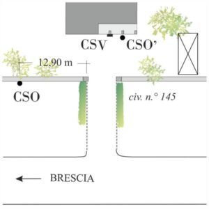 0049#_###_048# - SP BS 11, KM 253,400