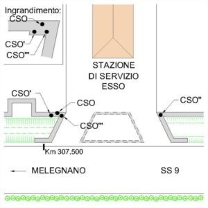 0050#_###_046# - S.S.9 KM 307,500 - SORDIO