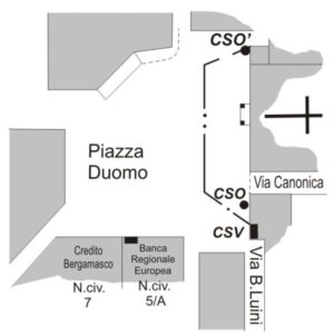 0050#_###_082# - MONZA