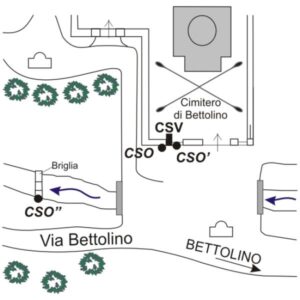 0050#_###_091# - BETTOLINO - CIMITERO