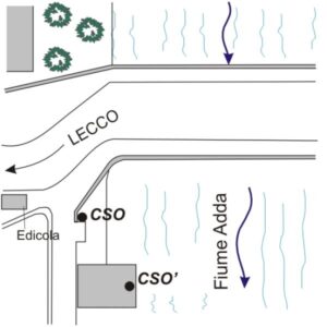 0050#_###_117P - LECCO - IDROMETRO