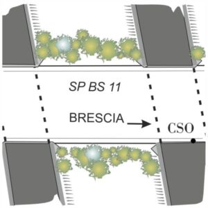 0051#_###_010# - CASTEGNATO-SP BS 11, KM 227,200