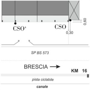 0051#_###_024# - SP BS 573, KM 15,900
