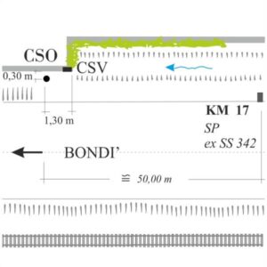 0051#_###_069# - SP EX S.S. 342, KM 17,070