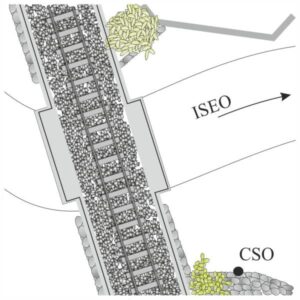 0052#_###_020# - SOTTOPASSO FERROVIARIO
