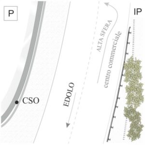 0052#_###_073# - BRAONE_CENTRO COMMERCIALE