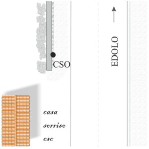 0052#_###_075# - CETO_SP 42_KM94,600_CASA SORRISO