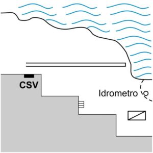 0052#_D01_007# - ACCIAIERIE LUCCHINI