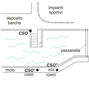 0053#_D02_001# - MANDELLO DEL LARIO - LEGA NAVALE ITALIANA