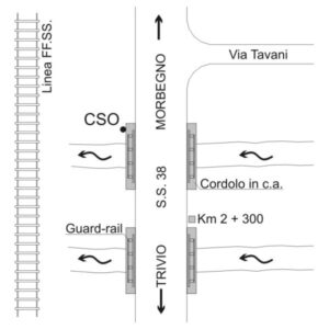 0054#_###_002P - S.S.38   KM 2,300