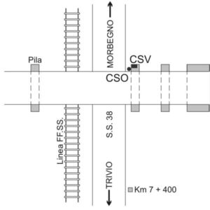 0054#_###_007# - S.S.38   KM 7,450