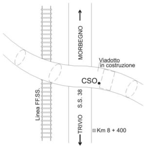 0054#_###_008# - S.S.38   KM 8,450