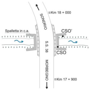 0054#_###_017P - S.S.38   KM 17,950