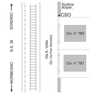 0054#_###_023# - S.S.38   KM 23,600