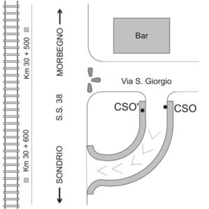 0054#_###_030# - SPINEDI