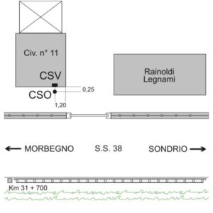 0054#_###_031# - S.S.38   KM 31,700