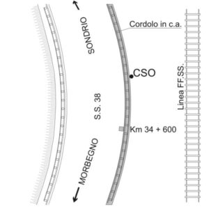 0054#_###_034# - S.S.38  KM 34,600
