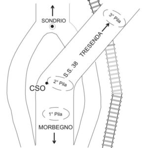 0054#_###_034P - SONDRIO
