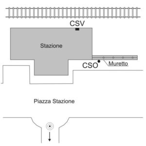 0054#_###_037P - SONDRIO