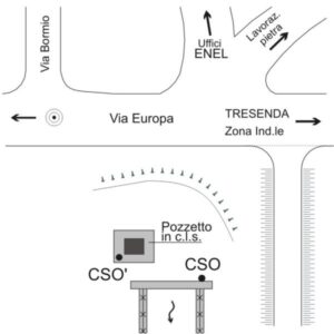 0054#_###_038# - SONDRIO