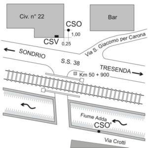 0054#_###_050# - S.S.38   KM 50,900