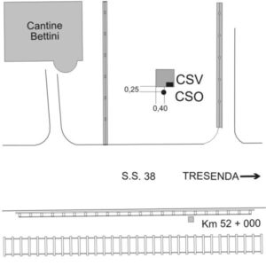 0054#_###_051# - S.S.38   KM 52,000