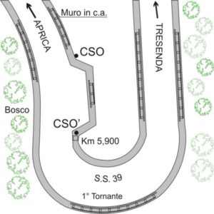 0055#_###_006# - S.S.39   KM 5,930
