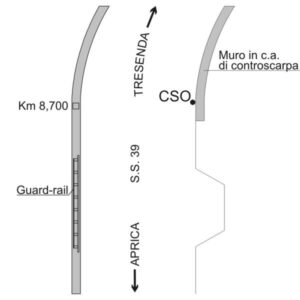 0055#_###_009# - S.S.39   KM 8,700