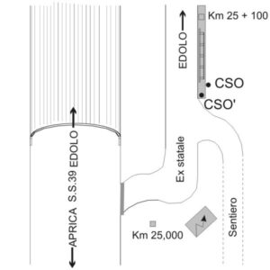0055#_###_025# - S.S.39   KM 25,100