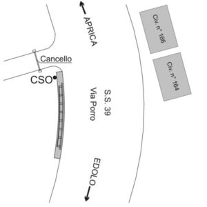 0055#_###_028# - EDOLO