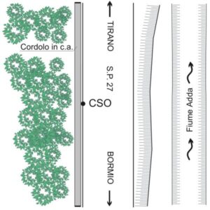 0056#_###_036# - S.P. 27 KM 22,620