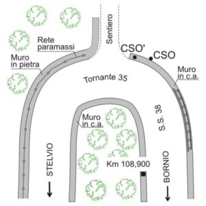 0056#_###_056# - S.S. 38 KM 108,950 - TORNANTE 35