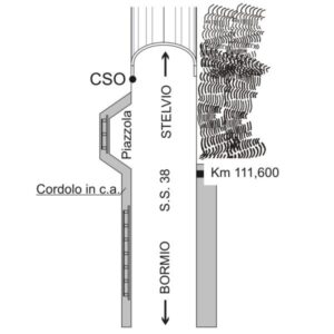 0056#_###_060# - S.S. 38 KM 111,610