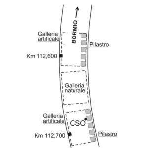0056#_###_061# - S.S. 38 KM 112,680