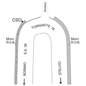 0056#_###_065# - S.S. 38 KM 115,500 - TORNANTE 18