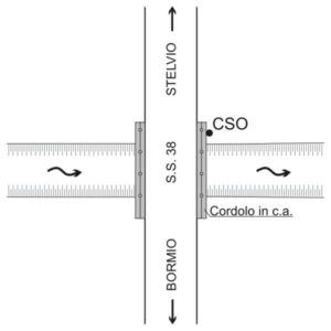 0056#_###_068# - S.S. 38 KM 117,500